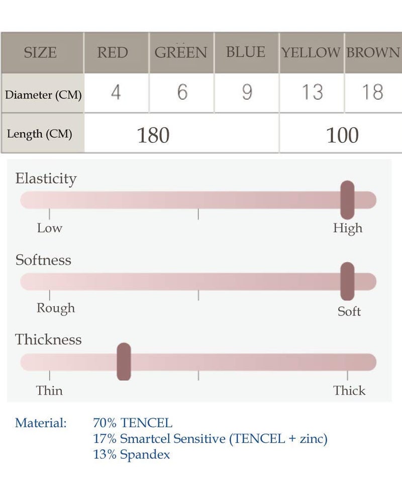 Edenswear Zinc-Infused Wraps Bandage for Eczema - Wet Wrap Therapy (3.5 in) - Image 2